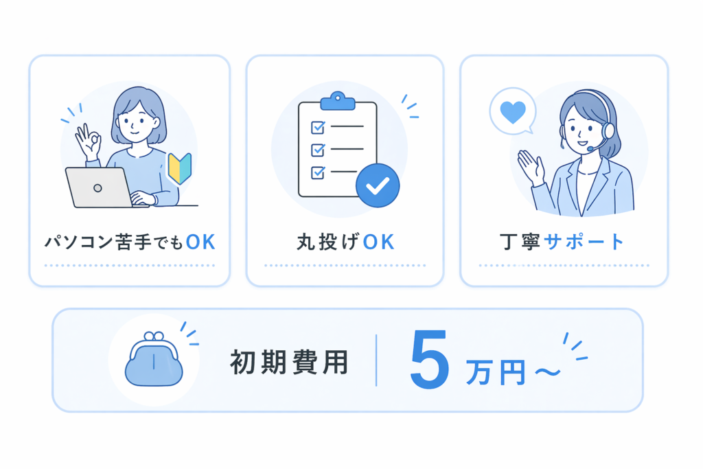 パソコン苦手でもOK・丸投げOK・丁寧サポート